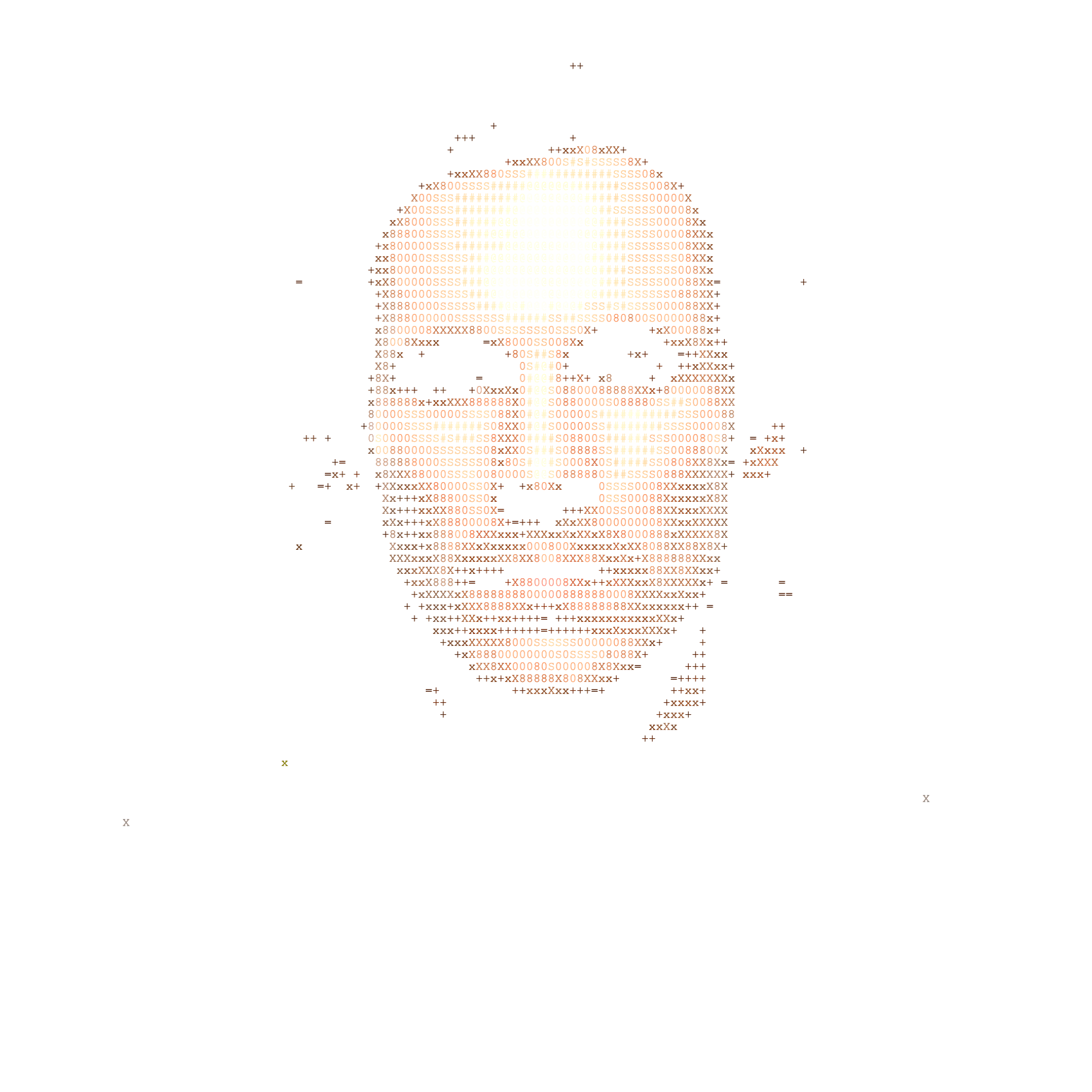 ASCII art portrait of Matt Bishop